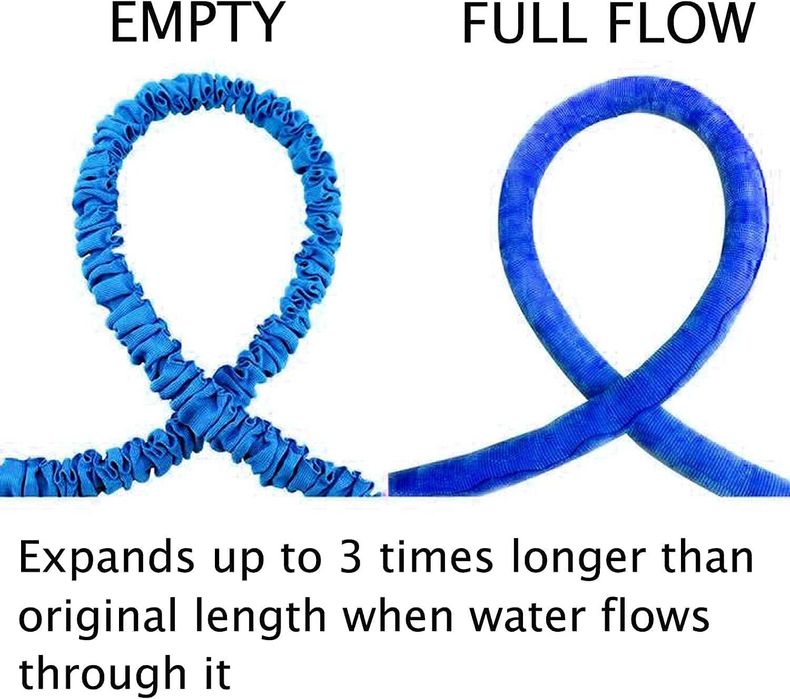 НОВ! Разтегаем градински маркуч, до 15 метра, с пистолет