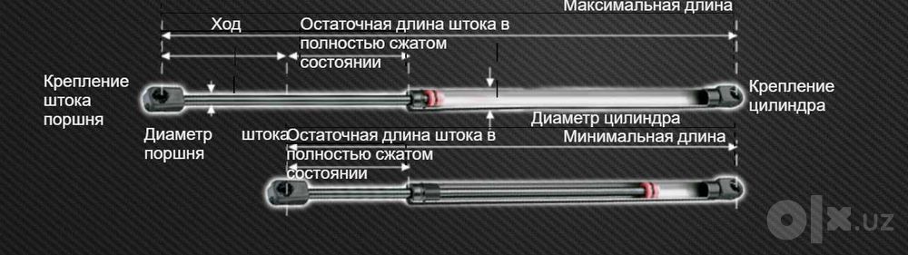 Газовая пружина (упор, амортизатор)