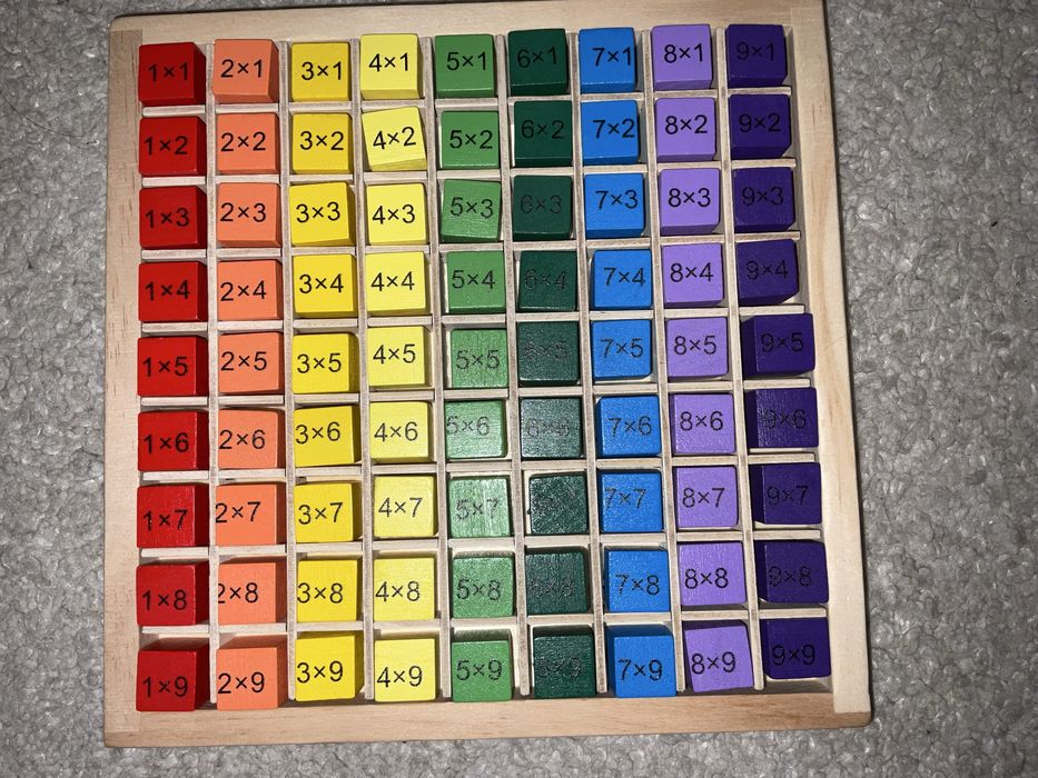 Tabla din lemn pentru inmultire