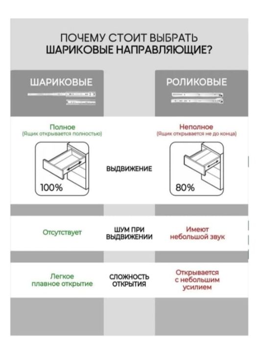 Новый шкаф в упаковке