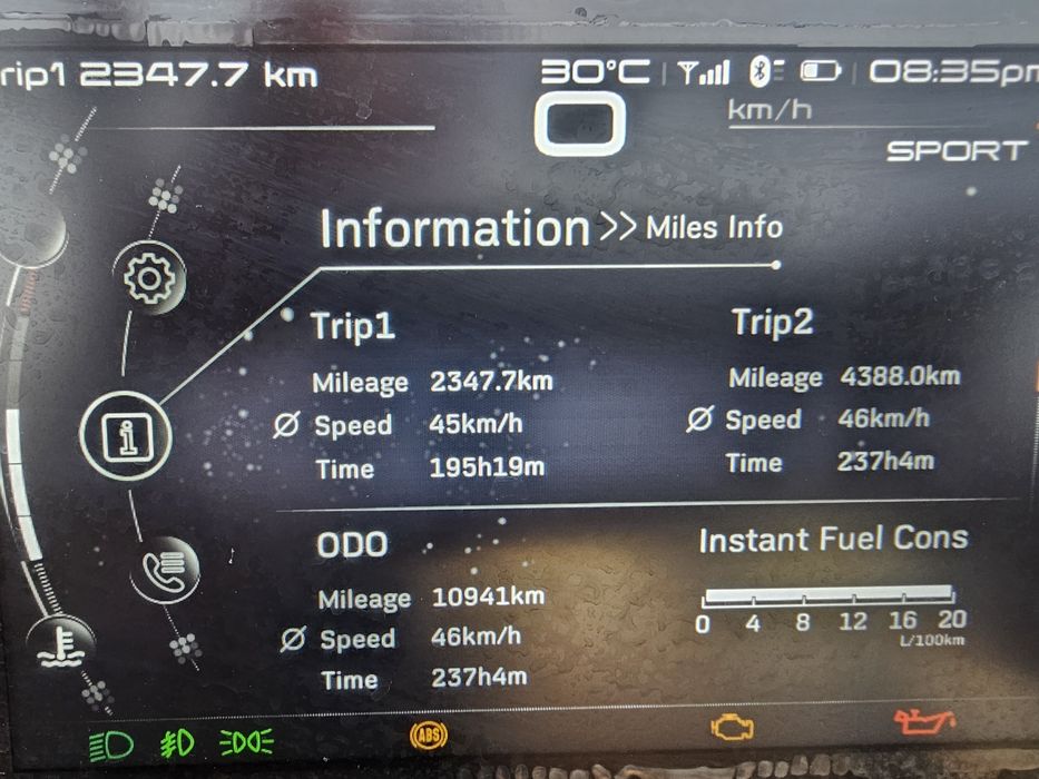 Cfmoto 800mt Explore Edition