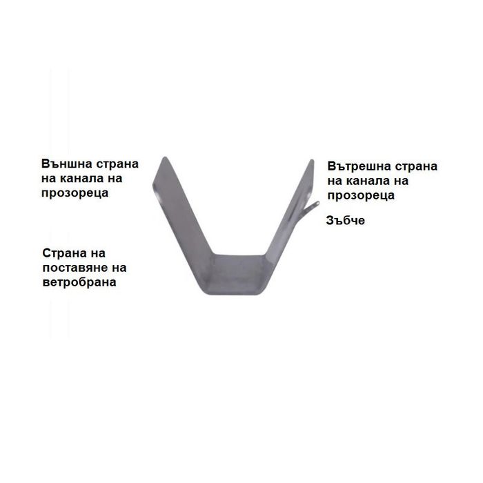 Ветробрани за Citroen Jumpy / Peugeot Expert / Toyota ProAce / Traveller / Fiat Scudo Ulysse Opel Zafira