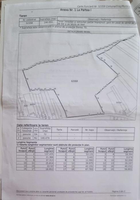 Teren intravilan / extravilan 4  e mp. 14 Hectare