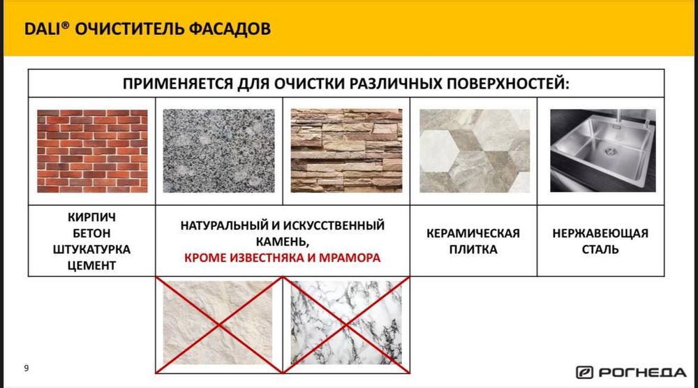 DALI Очиститель фасадов