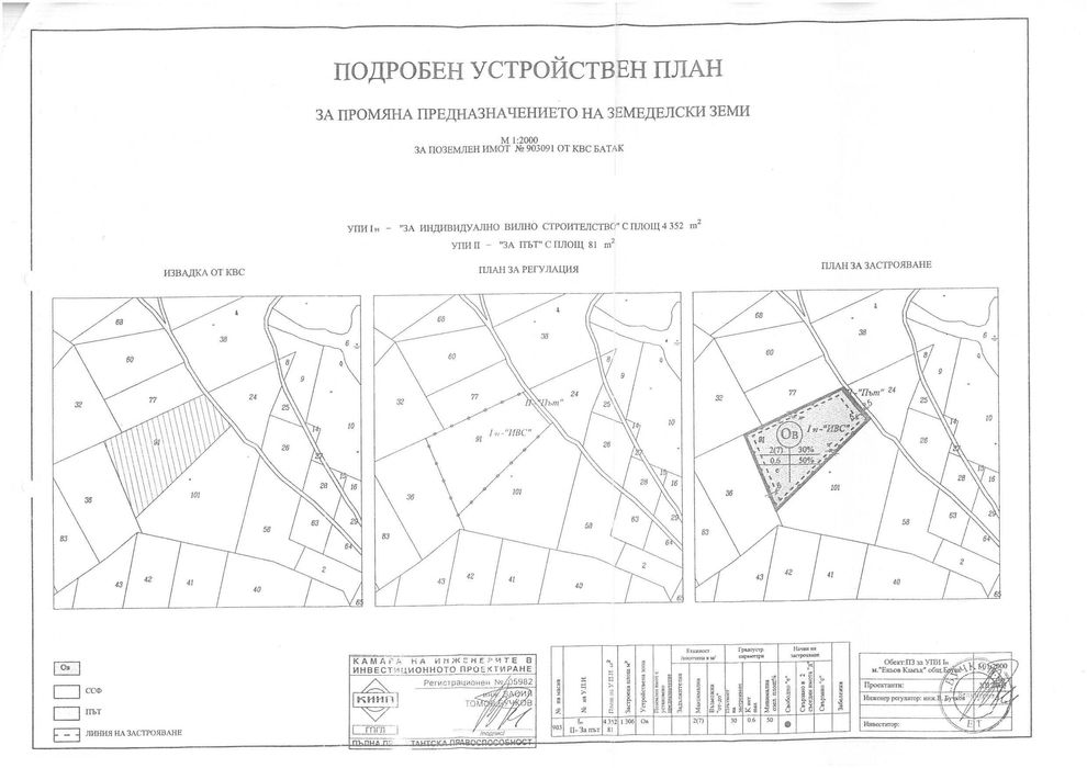 Цигов чарк, парцел, регулация, 4433 кв.м.