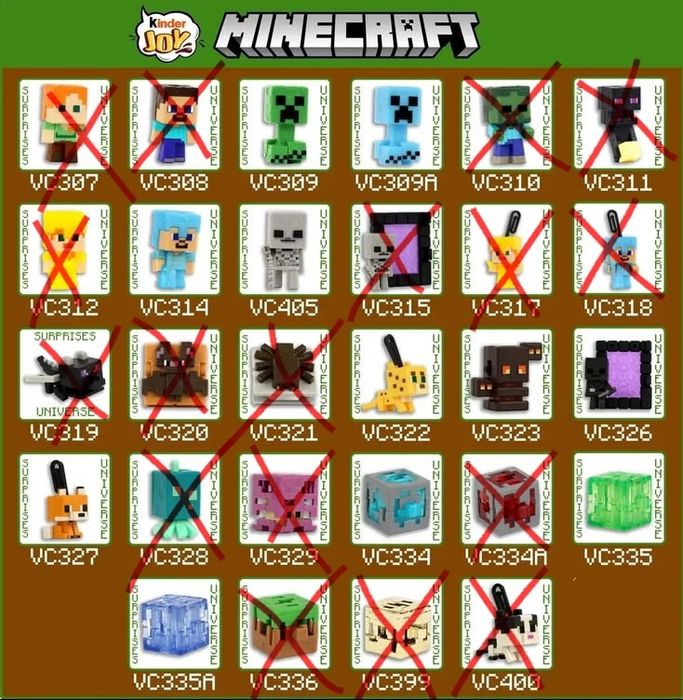Фигурка киндер joy майнкрафт