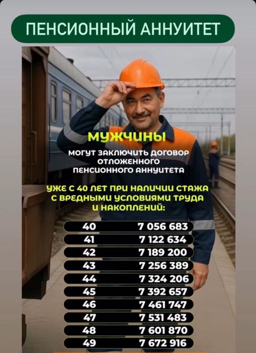 Пенсионный аннуитет