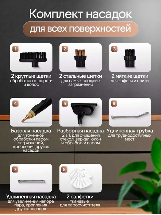 Пароочиститель из 18 насадок, паровой очиститель для мебели и окон