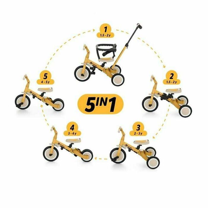 Tricicleta pentru copii Petite&Mars Turbo Verde 5 in 1