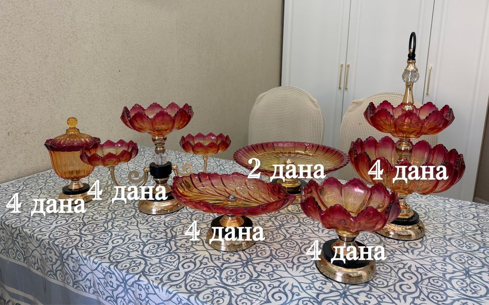 Стеклянная посуда