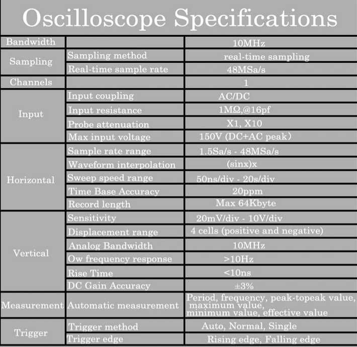 Osciloscop digital multimetru Zoyi ZT-702s