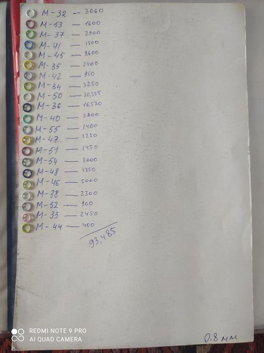 Textilniy Aksesuarlari Zamog Tugmapiston Shunurkalar.