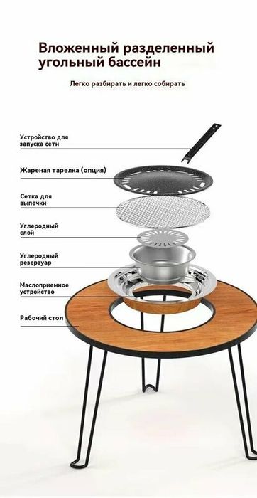 Многофункциональный стол-гриль для пикника и кемпинга (3 в 1)