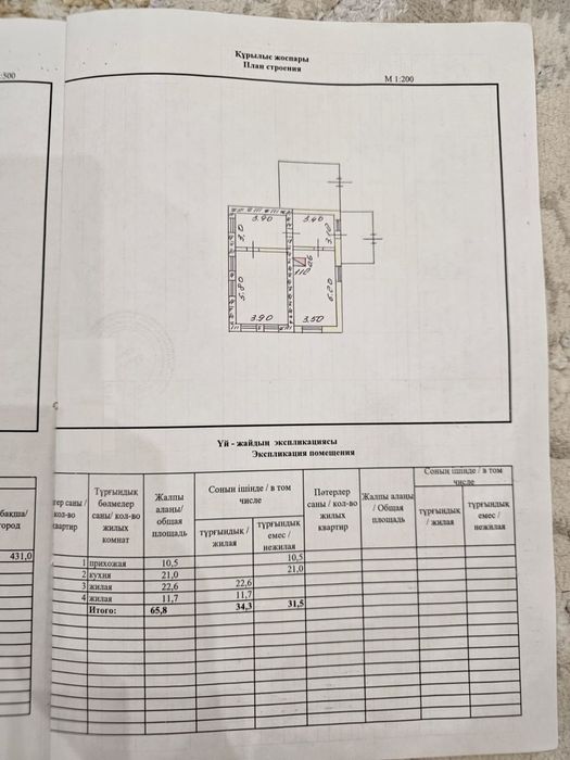 Продам дом с участком