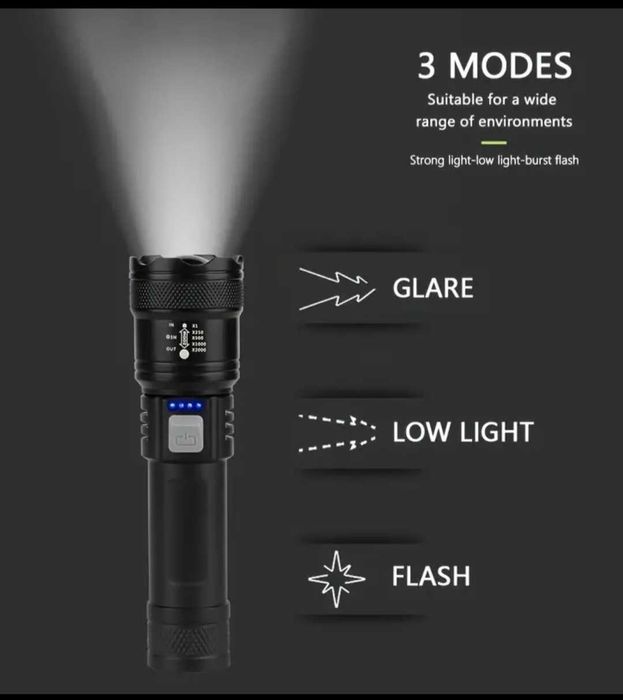Мощно XHP50 LED фенерче Вградена батерия Презареждаема фенерче