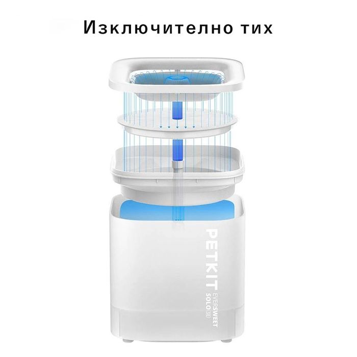 Фонтан поилка Petkit Eversweet SOLO SE