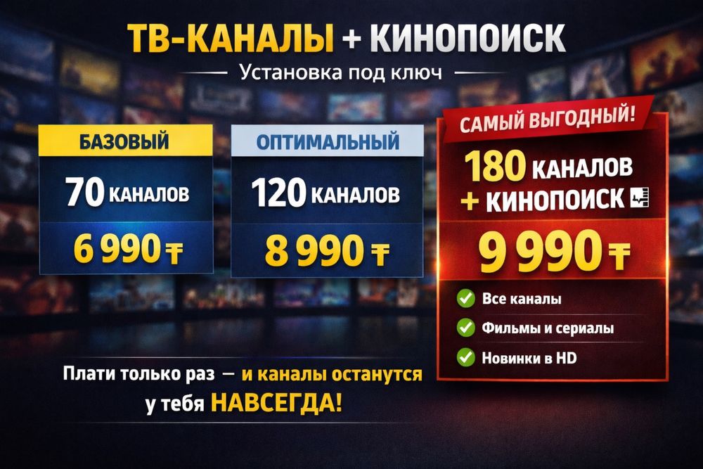 Установка каналов на телевизор