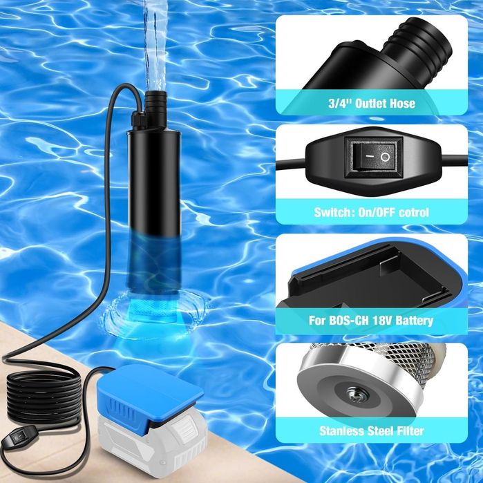 Pompă Submersibilă 30L/min 120W 15FT Ridicare Compatibilă cu Baterie Bosch GBA 18V