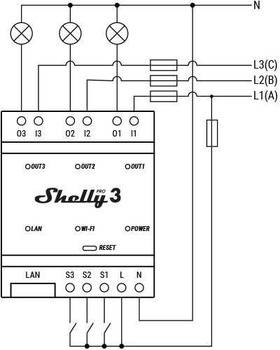 Shelly Pro 3 – Триканален DIN Реле 3×16A Сух Контакт