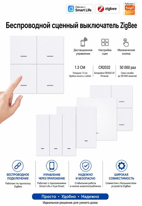 Беспроводной интеллектуальный выключатель сцен ZigBee