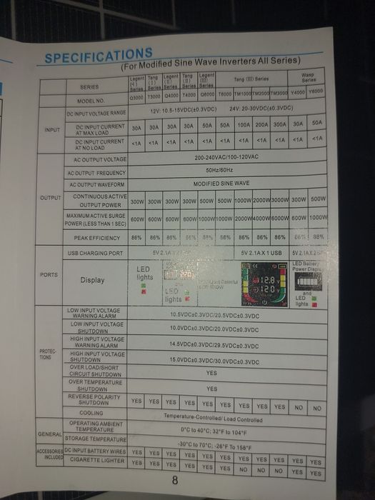 Pachet sistem fotovoltaic