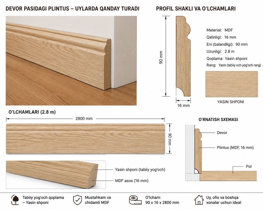 MDF ПЛИНТУС – ЯСИН

Сифатли MDF плентус сотилади.
Усти табиий