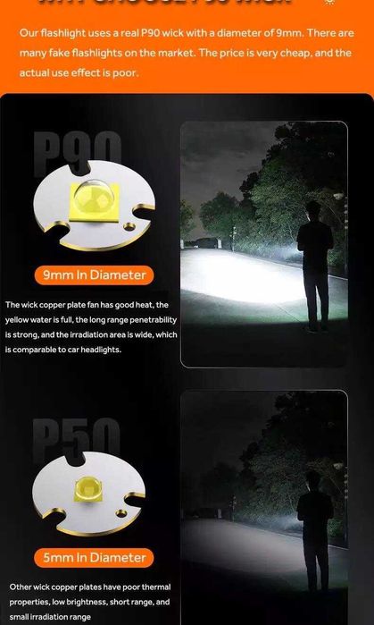 LED Фенер Superfire F15-T (2000lm) дисплей, Powerbank