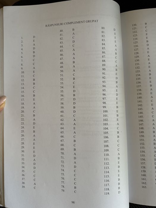 Culegere chimie organica 2019, editia 22, editura “Carol Davila”