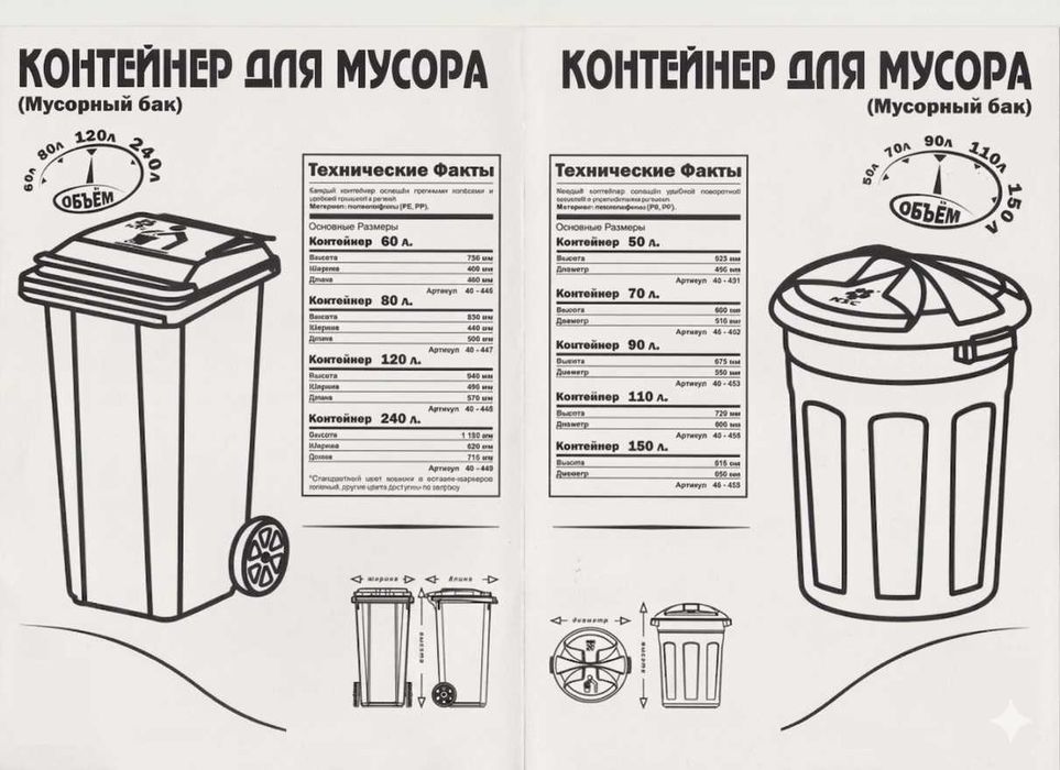 Контейнера для мусора, мусорные баки. По цене завода изготовителя.