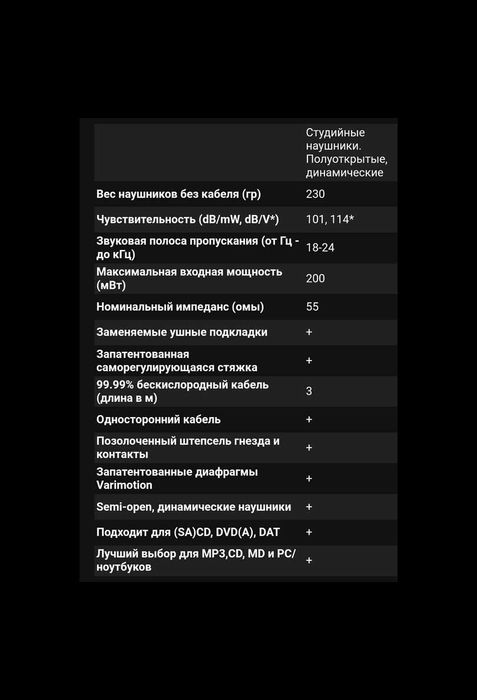 Наушники мониторные