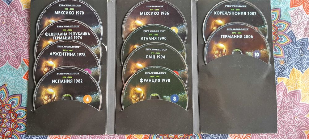 Световни първенства по футбол 1970-2006