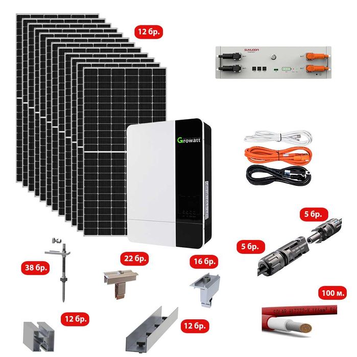 Соларна система 5kW – комплект за битумен покрив KT-SPF5-A410-B5-S