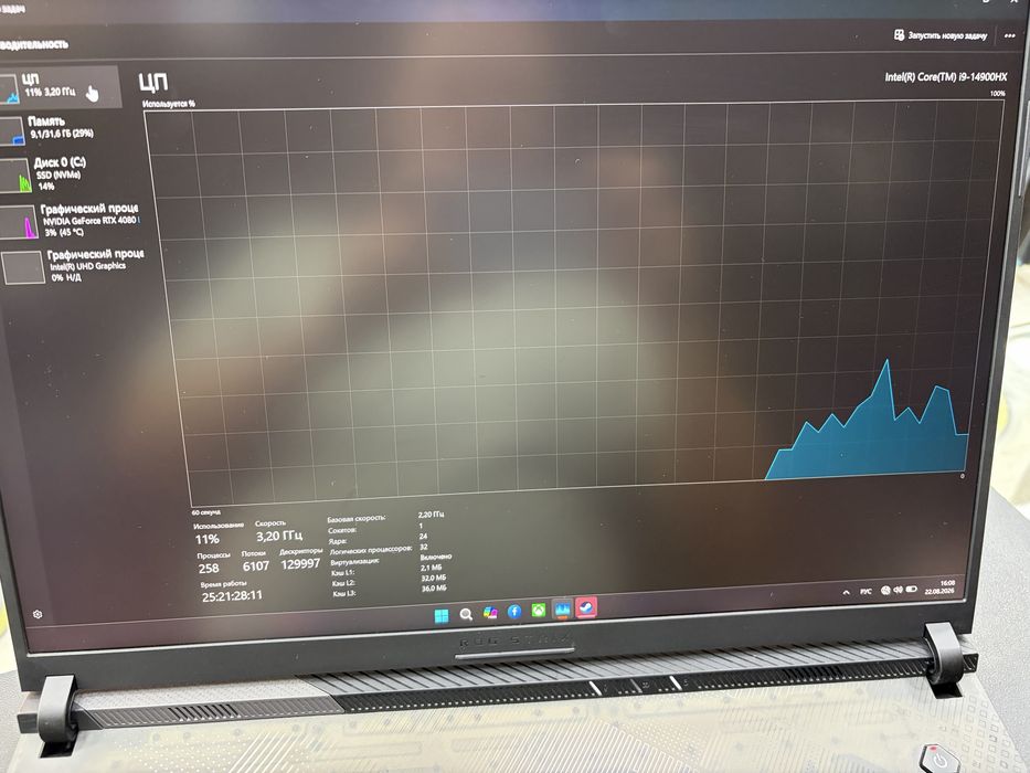 Asus Rog Strix Scar G18