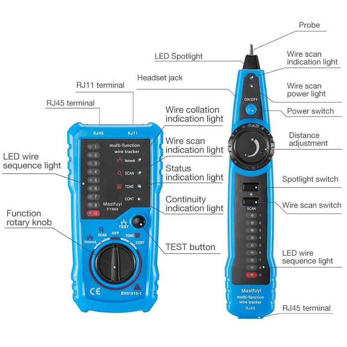 Tester cabluri rețea,Căutare linie ton sondă,Tracker Ethernet RJ45