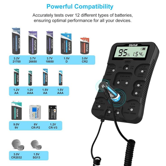 Tester baterii Dlyfull B4,verificator universal cu afișaj LCD Ni-MH, Ni-CD, Li-ion, Alk și LiFe04 (celule AA AAA C D 9V 12V 18650 CR123A 2CR5 CR2032)