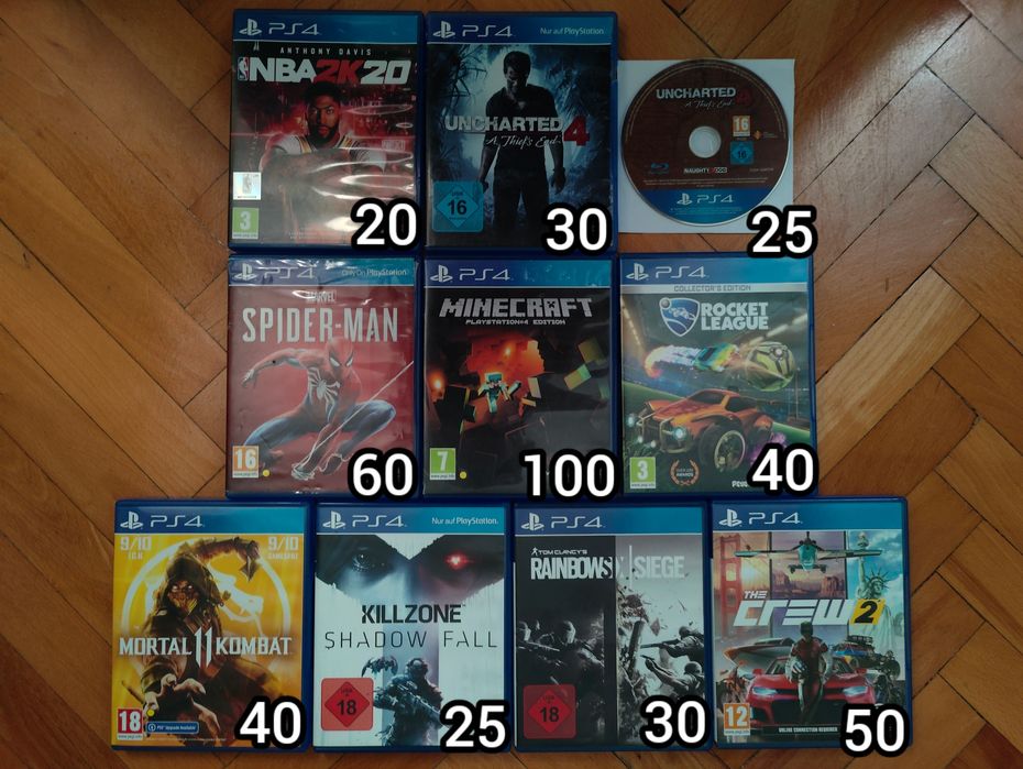 Joc pentru consola PS4