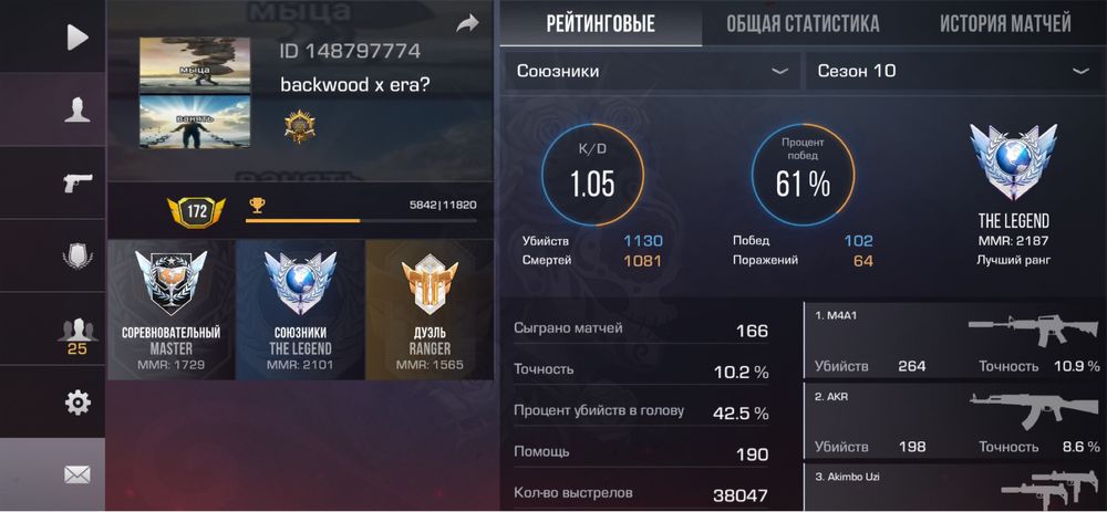 акк станок нормальный