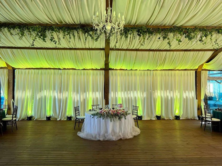 DJ Sensation /Атанас Кръстев/ Професионален Диджей