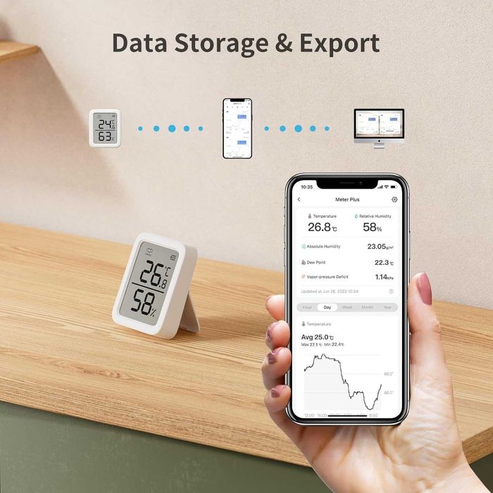 Смарт термометър и влагомер SwitchBot Meter Plus – Bluetooth