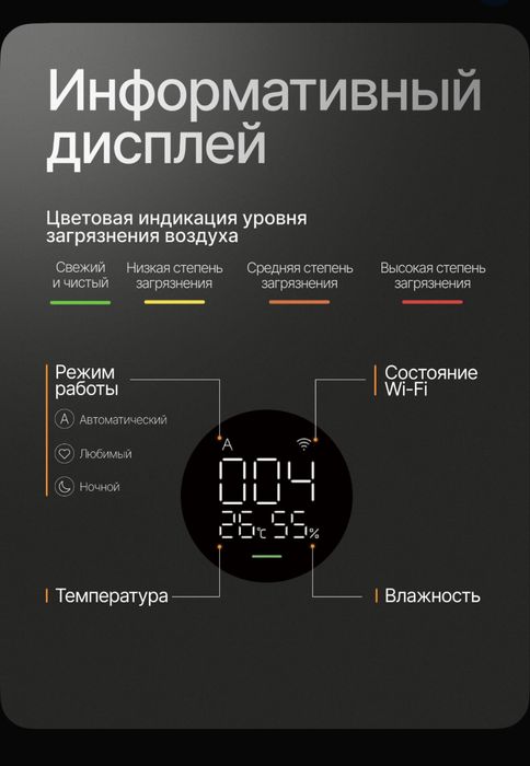 Очиститель воздуха Xiaomi Mijia Smart Air Purifier 4 Lite Global/Rus