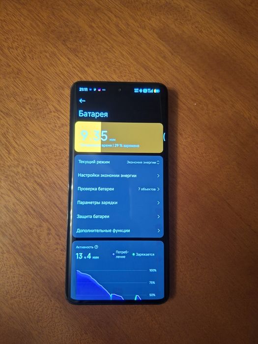 Redmi Note 14 Pro 5G