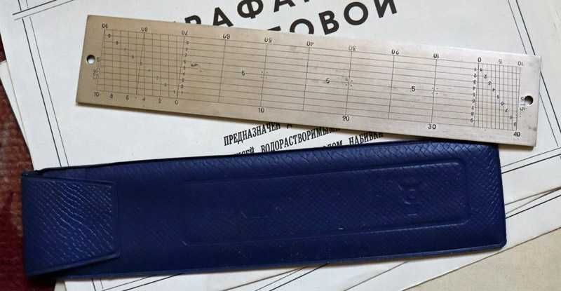 Продам раритетные чертежные инструменты