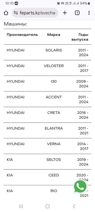 Продам свечи на хундай и кия