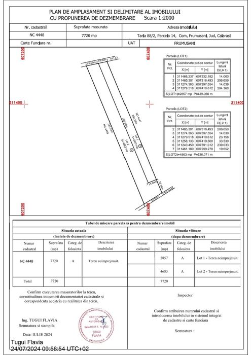 Teren extravilan/Teren forestier Frumusani