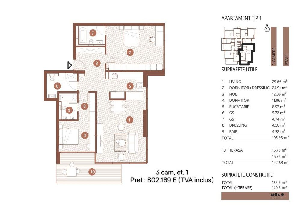 3 camere tip duplex | Terasa 20 mp | Floreasca | Cladire noua 2026