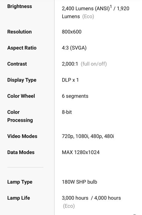 Videoproiector Acer P1165, DLP 2400 lumens