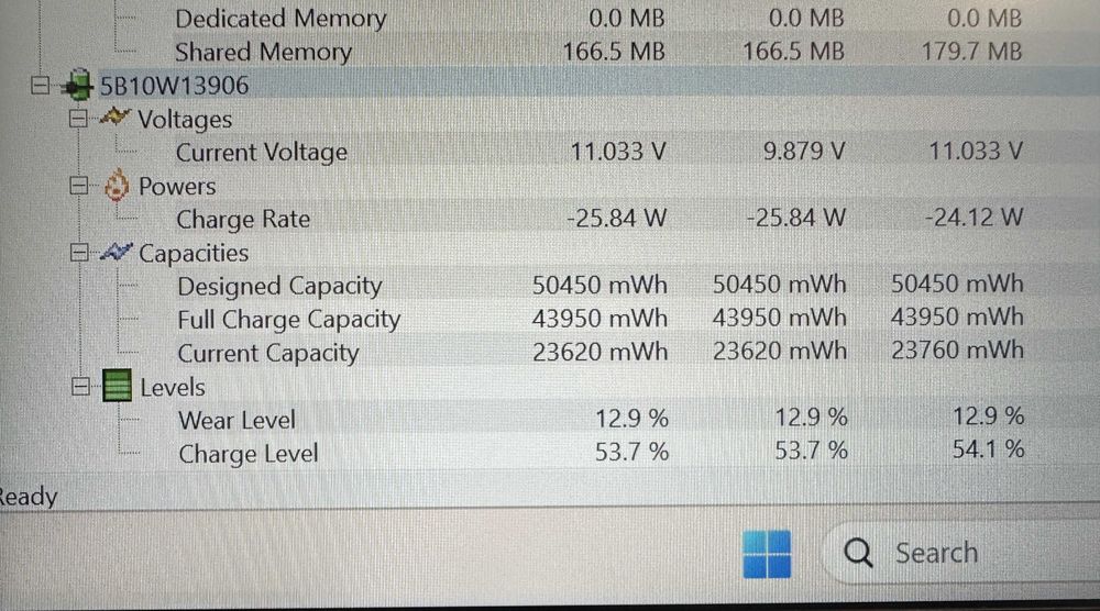 Lenovo ThinkPad P14s Gen 1 | i7-10610U | 32GB RAM | Quadro P520