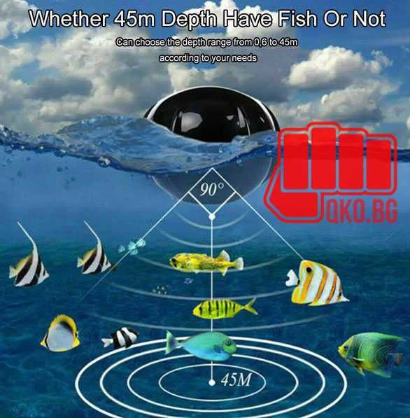 Сонар Fish finder Z70 (стойка за лодка + усилваща обхвата антена )