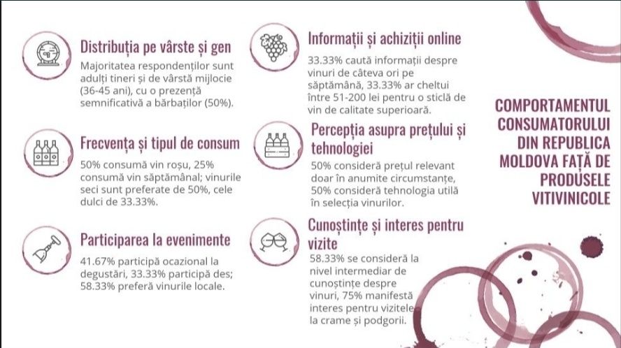 Creare prezentare PowerPoint