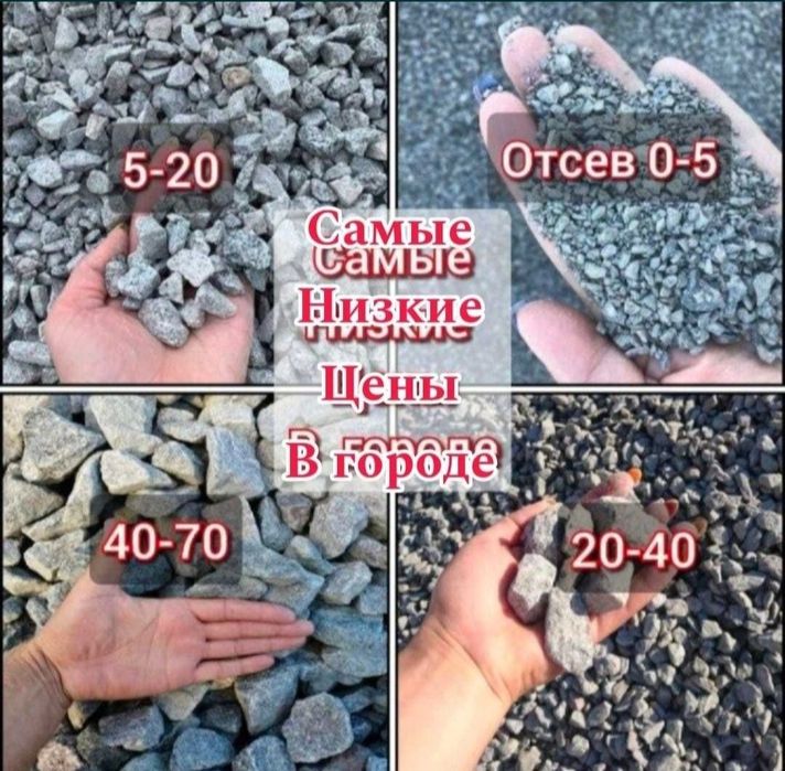 Песок,балласт,..